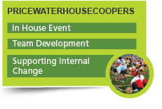 Pricewaterhouse Coopers