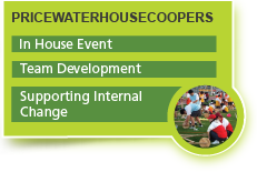 Pricewaterhouse Coopers