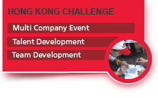 Hong Kong Challenge